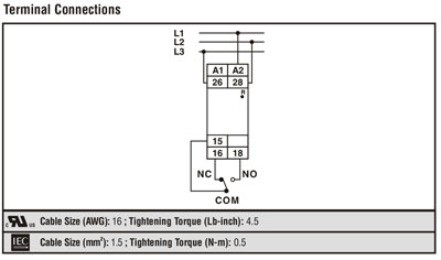 Protection Relays